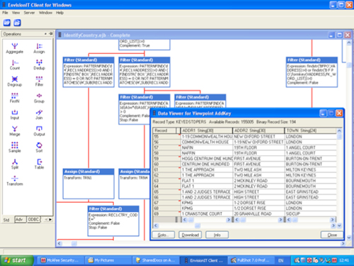 Data Services EnvisionIT